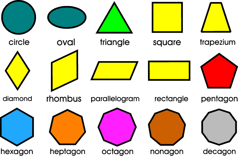 Image result for shapes